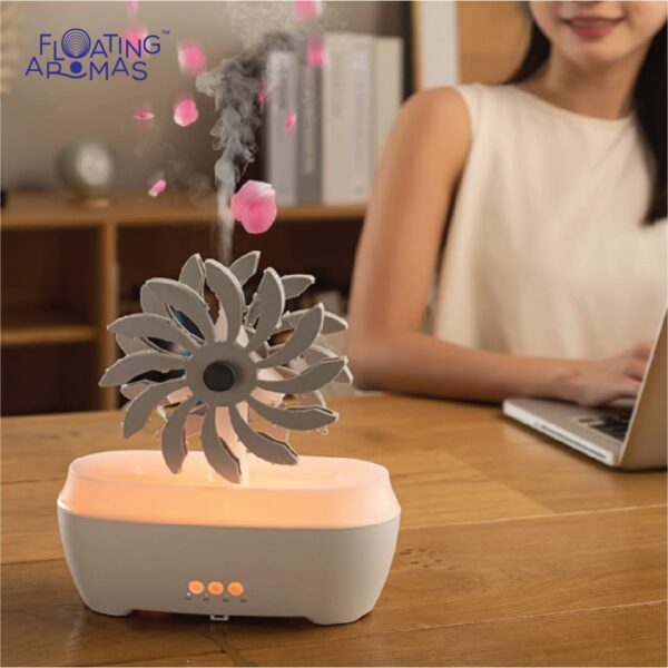 Ultra Sonic diffuser - Image 5