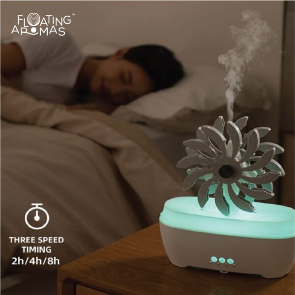 Ultra Sonic diffuser - Image 3